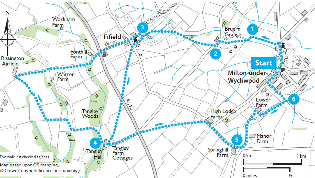 Milton under Wychwood and Fifield