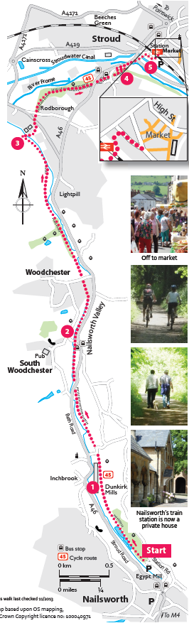 Stroud Farmers Market by bike or foot - Miles without Stiles